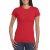 giL64000re-xl SOFTSTYLE ®