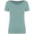 ns324jg-2xl LADIES' T-SHIRT