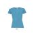 so01159aq-2xl SOL'S SPORTY WOMEN - RAGLAN-SLEEVED T-SHIRT